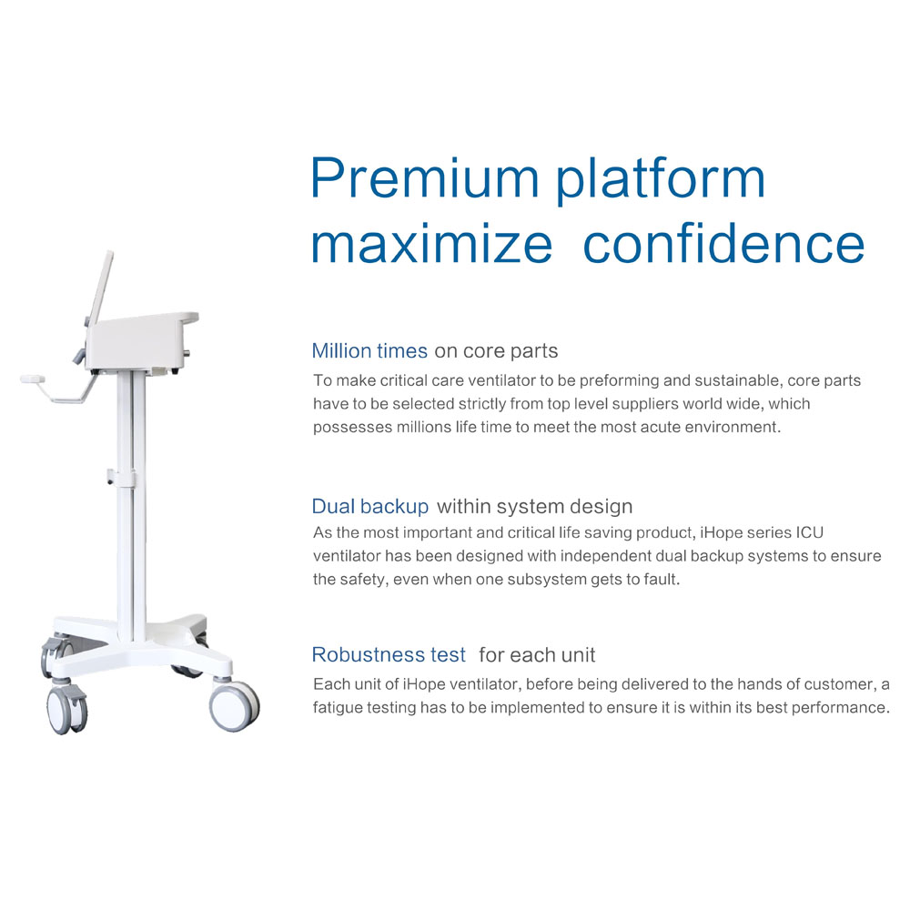 Critical Care Ventilation Non-invasive Ventilator (NIV) RS300(图7)