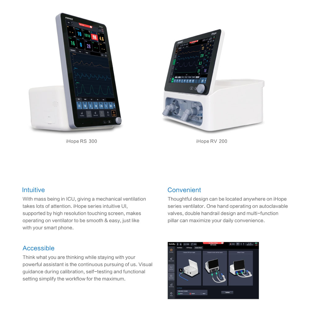 Critical Care Ventilation Non-invasive Ventilator (NIV) RS300(图6)