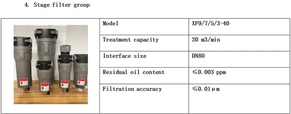 93% Oxygen Purity PSA Oxygen Generation System(图6)