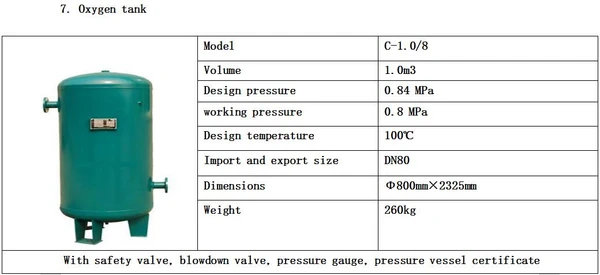 93% Oxygen Purity PSA Oxygen Generation System(图9)