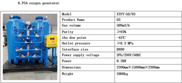 93% Oxygen Purity PSA Oxygen Generation System(图8)