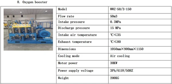 93% Oxygen Purity PSA Oxygen Generation System(图10)