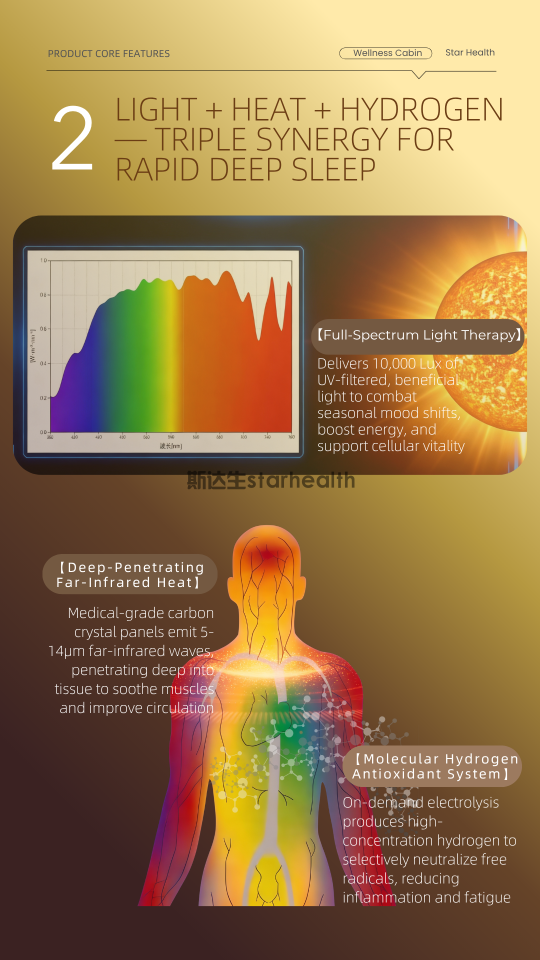Infrared Light Therapy Sleep Pod for Wellness Hotel  Healing Hotel Spa Facilities (图6)