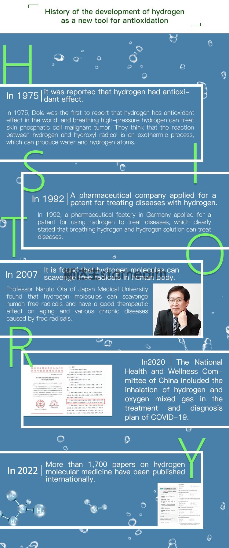 Intelligent hydrogen-oxygen generator - Anti-oxidation to eliminate inflammation - ODM OEM(图4)