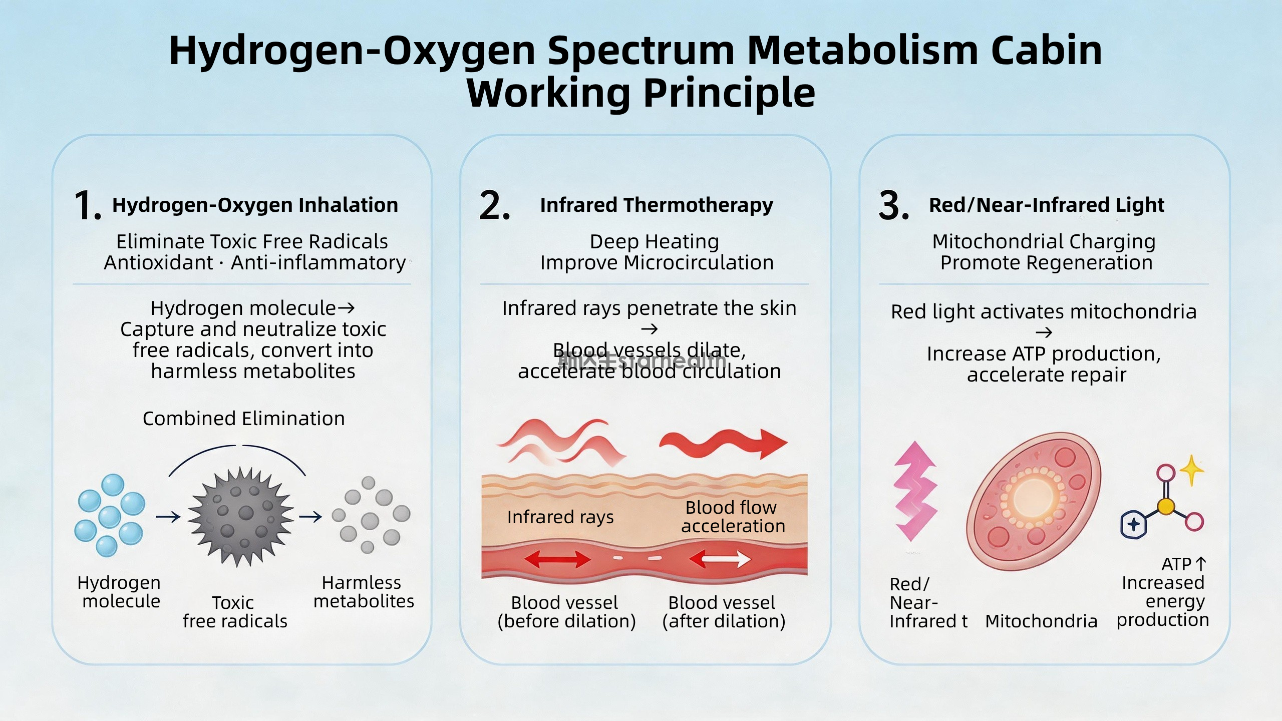 Nature Aging’s Revelation: It’s Not Your Age That Determines Lifespan — It’s Your Aging Speed! 