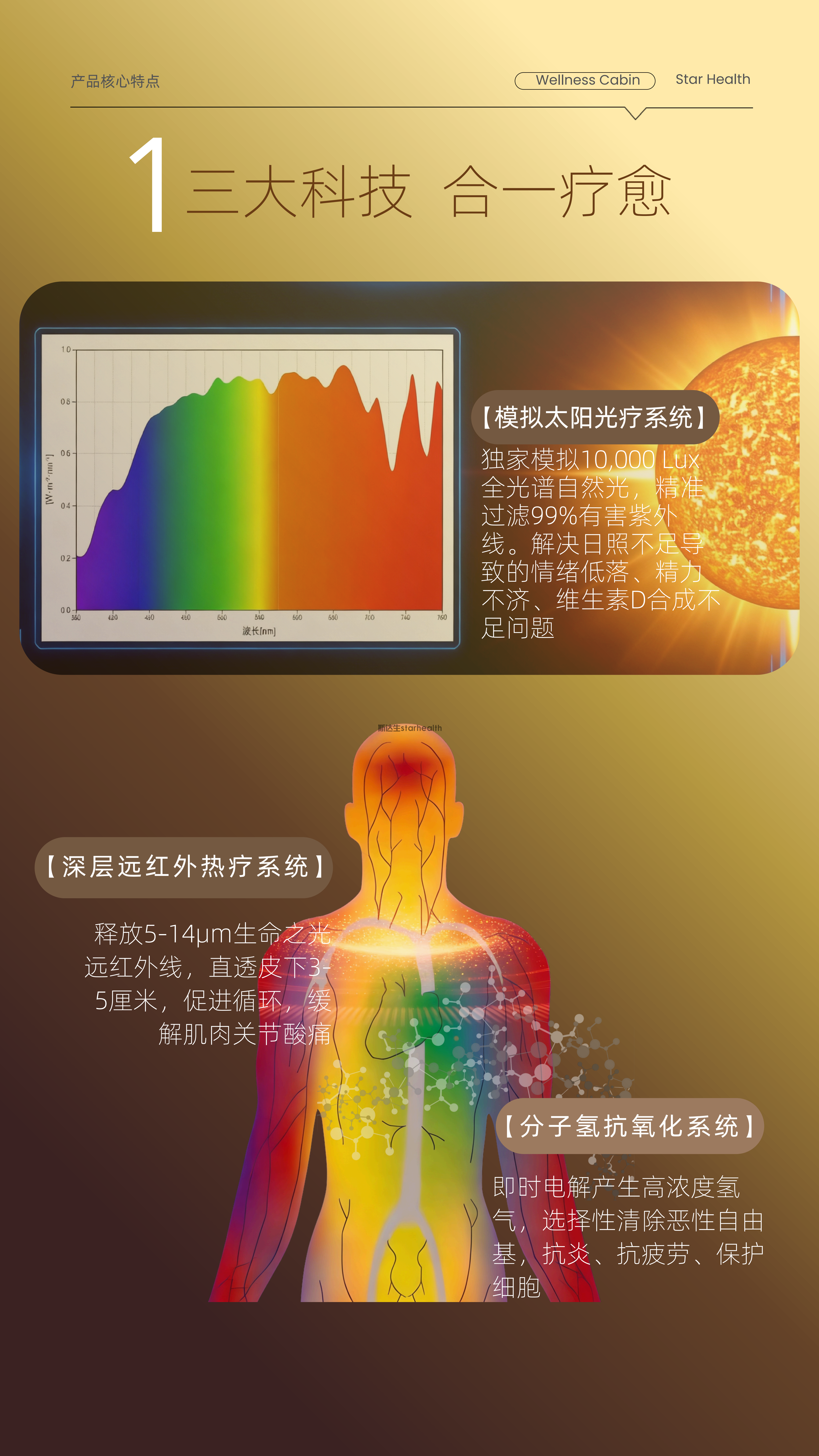 多人舱单人舱(图7)